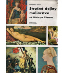 Stručné dejiny maliarstva – Od Giotta po Cézanna – Michael Levey