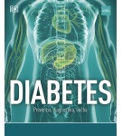 Diabetes: Prevencia, diagnostika, liečba – Rosemary Walker (Nová)