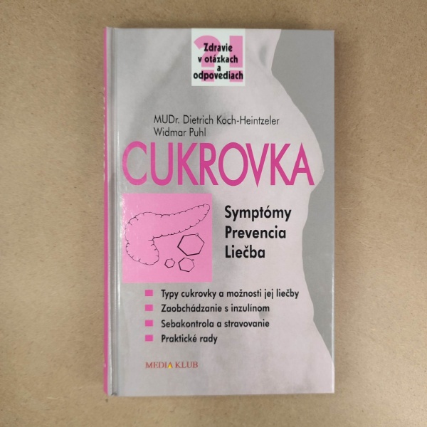 Cukrovka - Kolektív